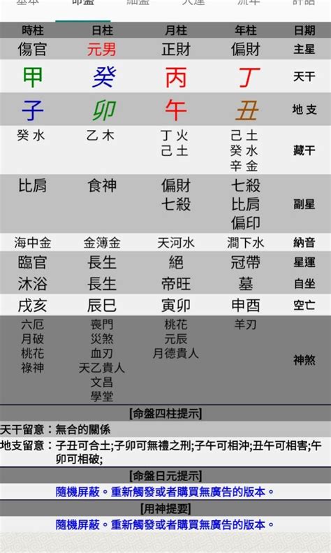 八字 排 盤|八字算命器